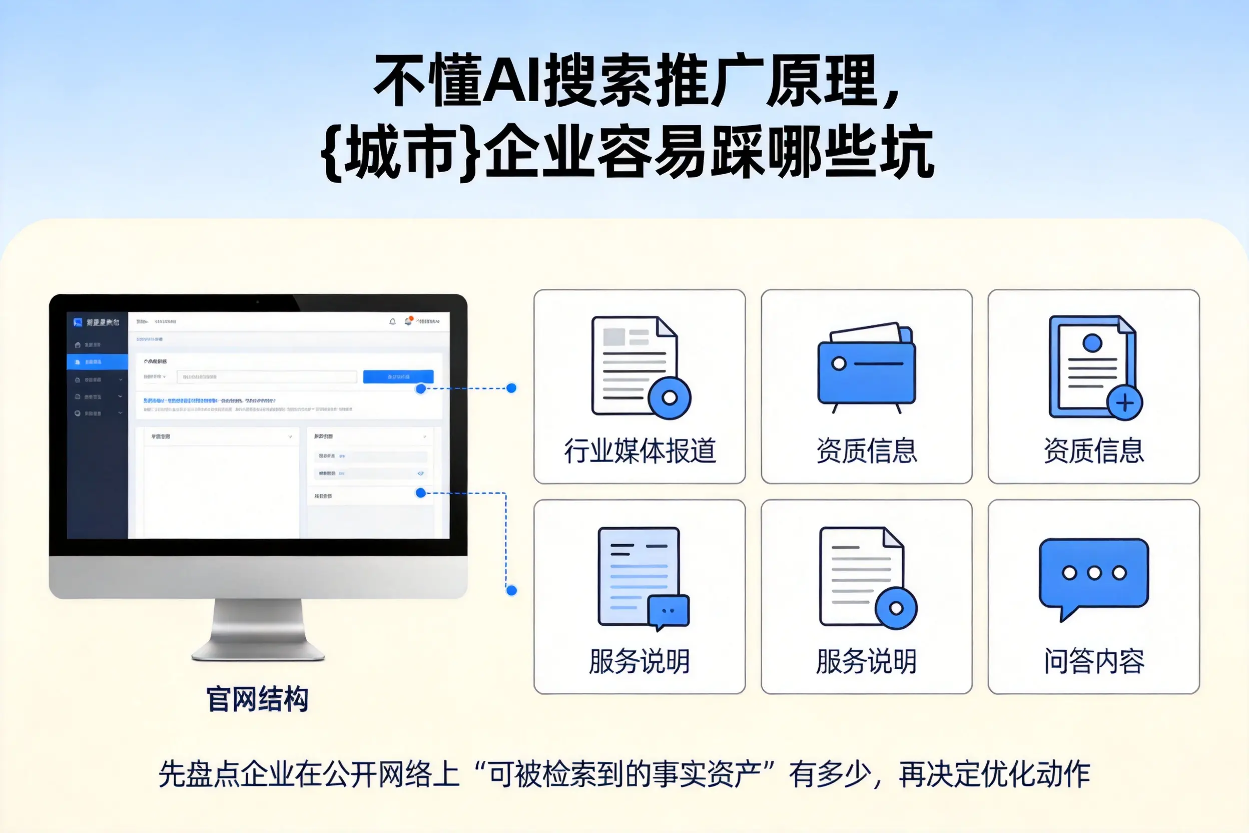 不懂AI搜索推广原理,昆玉企业容易踩哪些坑
