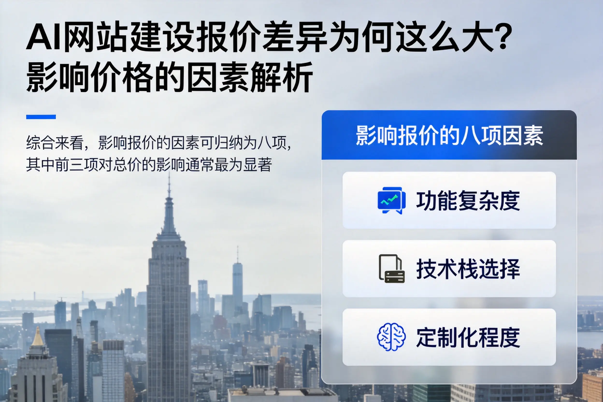 昆玉AI网站建设报价差异为何这么大?影响价格的因素解析