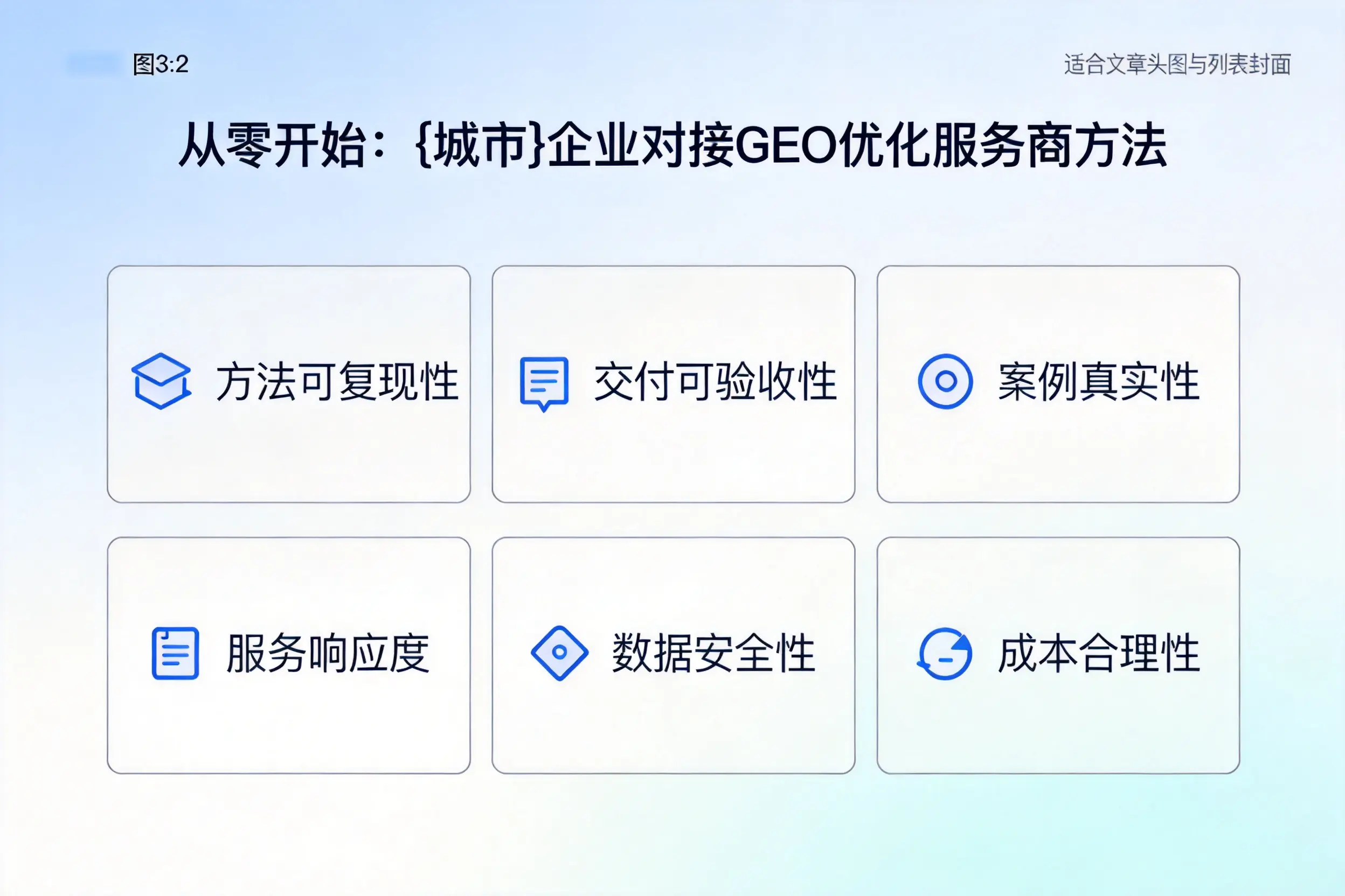从零开始：昆玉企业对接GEO优化服务商方法