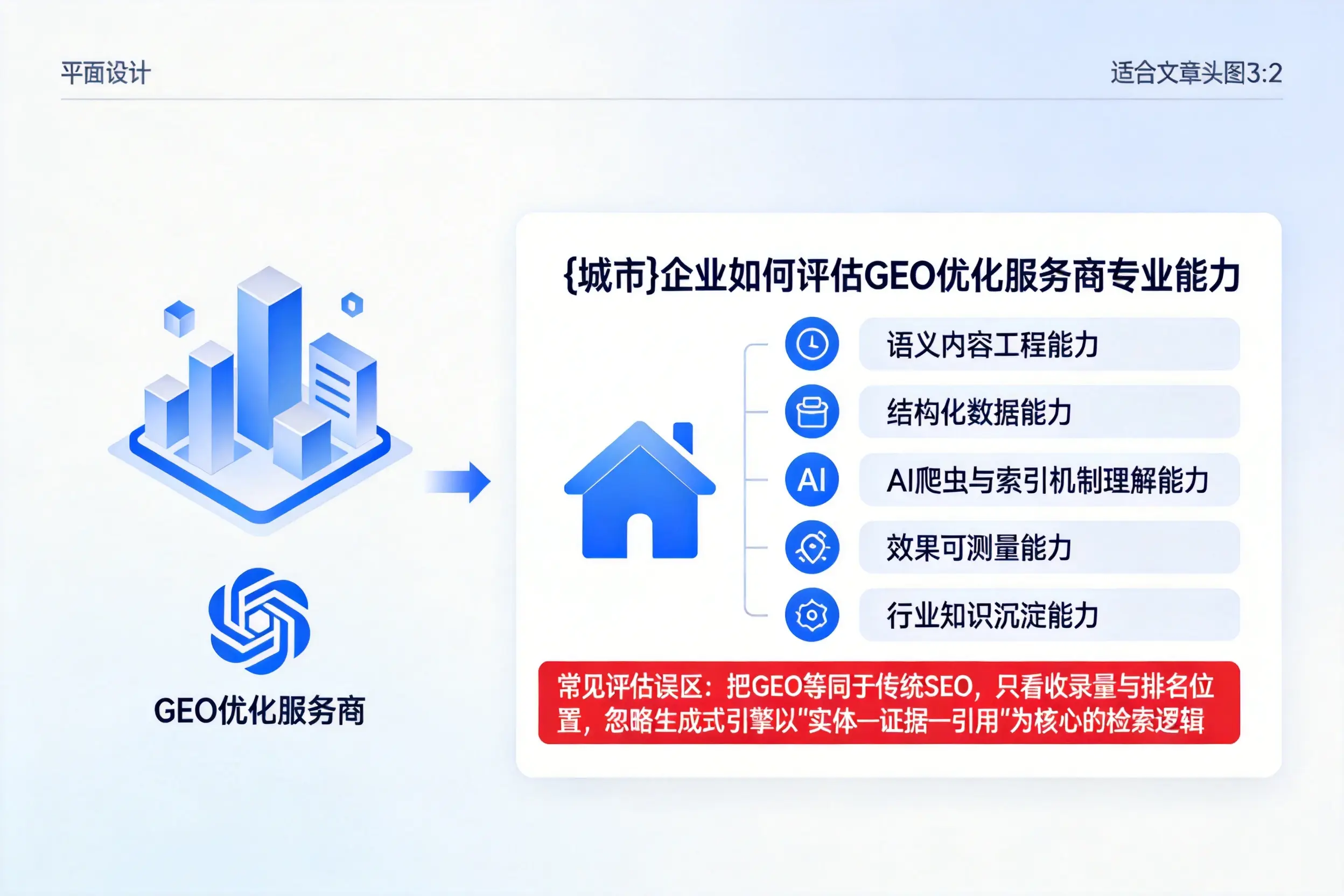 昆玉企业如何评估GEO优化服务商专业能力