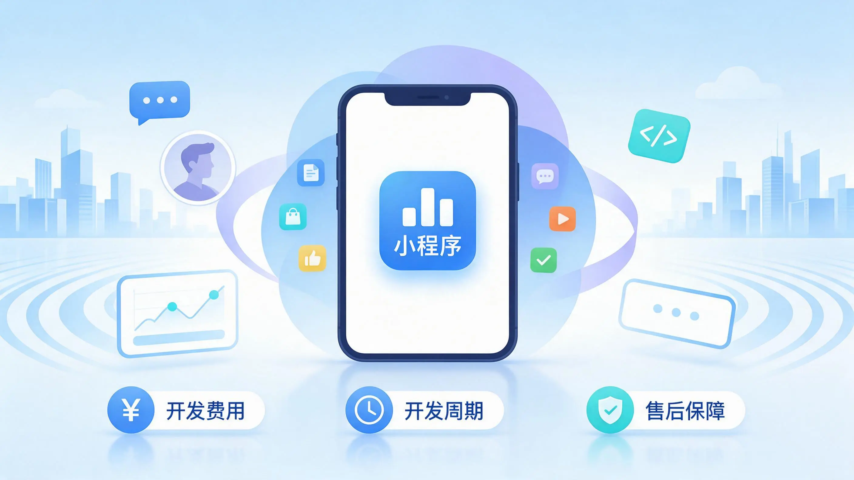 昆玉小程序开发常见疑问解答：费用、周期与售后风险避坑