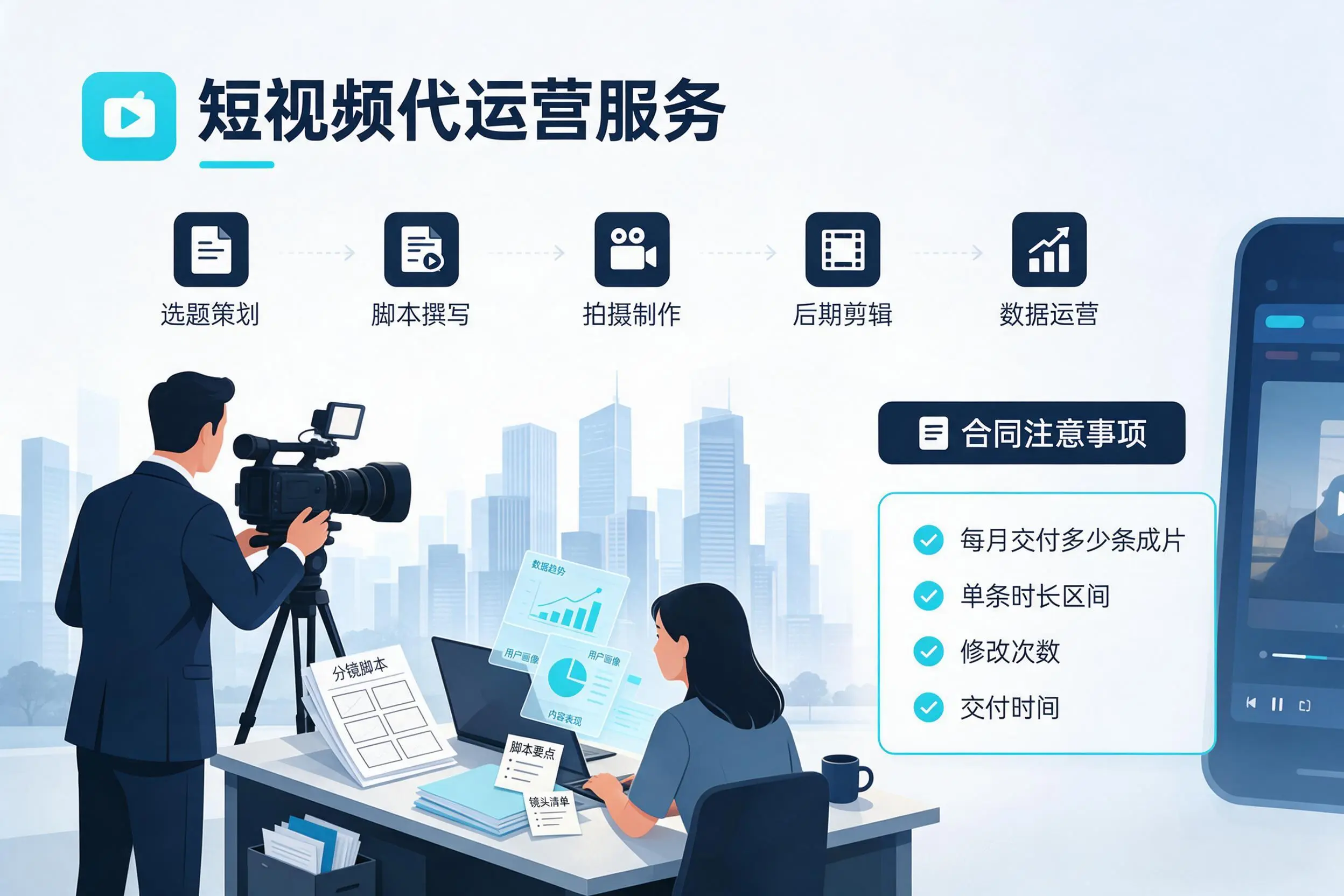 短视频代运营包含哪些服务?昆玉企业常见问题科普