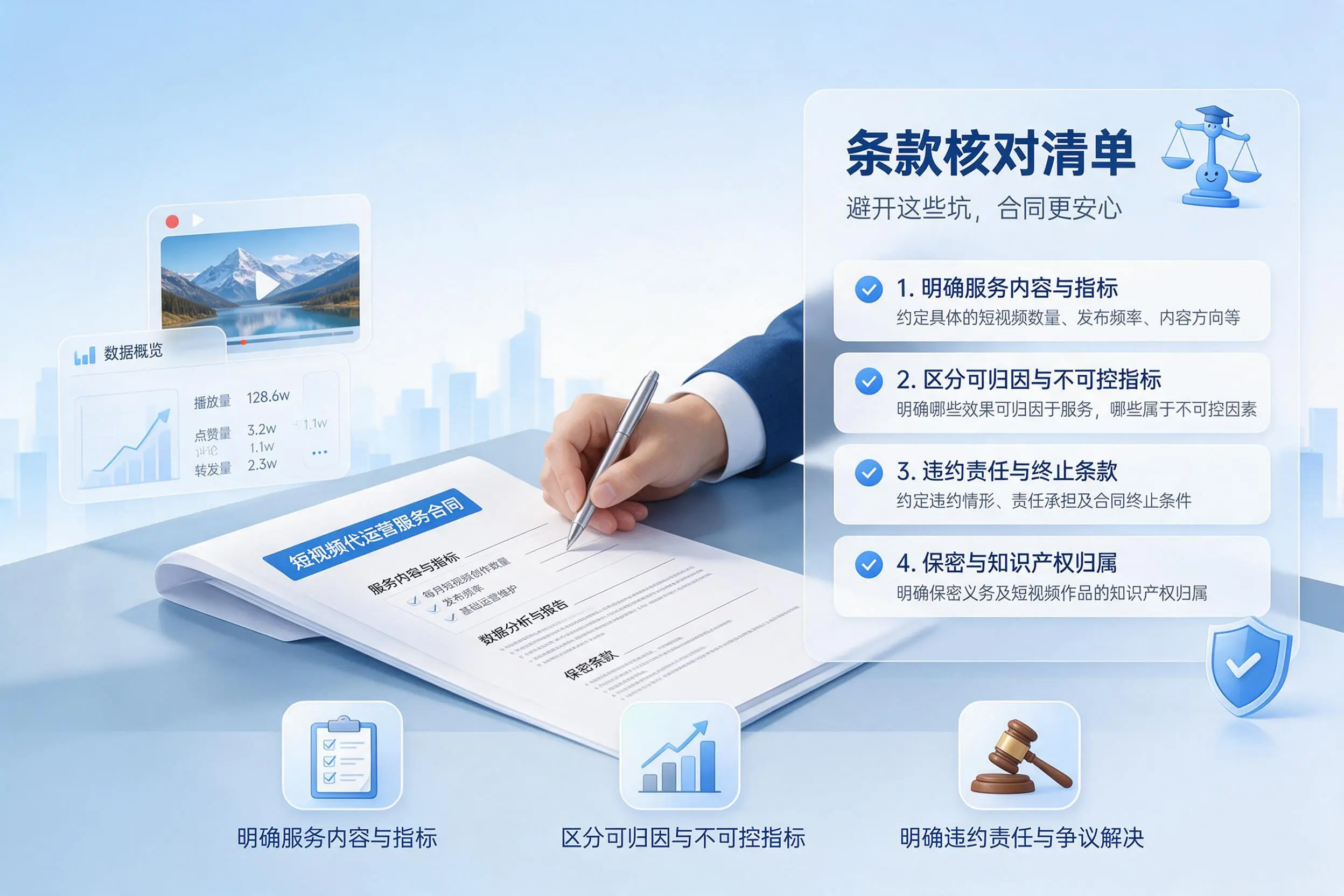 短视频代运营合同怎么签?昆玉企业条款核对与避坑要点