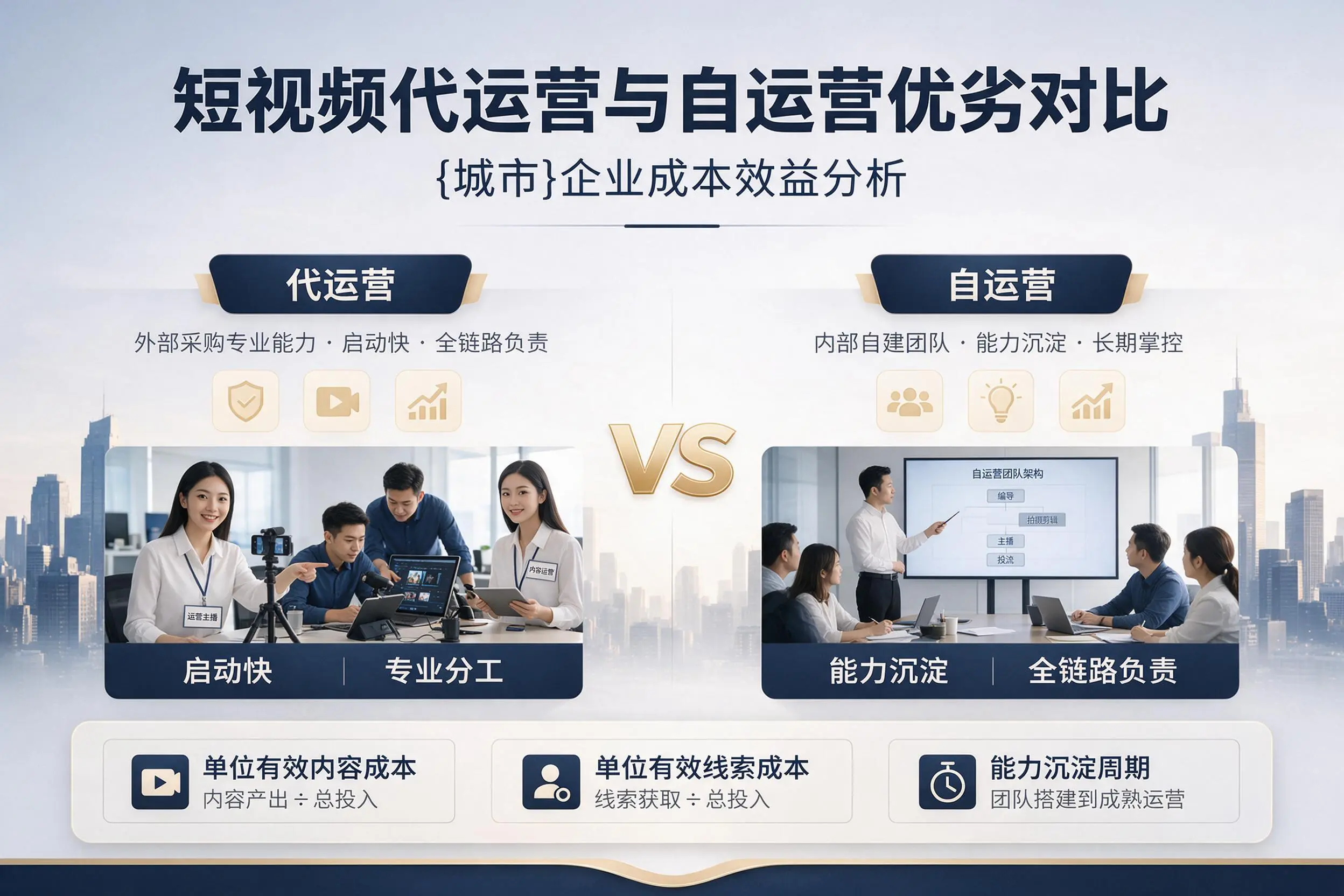 短视频代运营与自运营优劣对比：昆玉企业成本效益分析