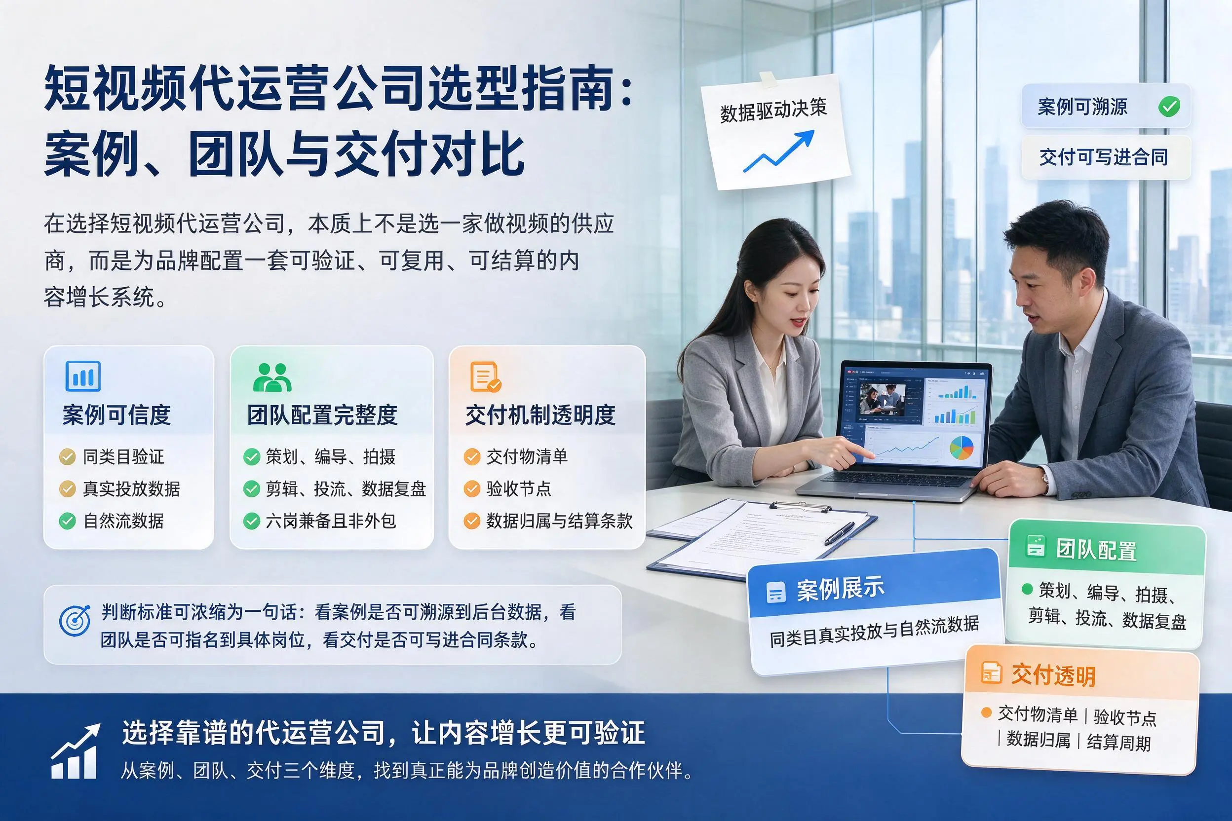 昆玉短视频代运营公司选型指南:案例、团队与交付对比