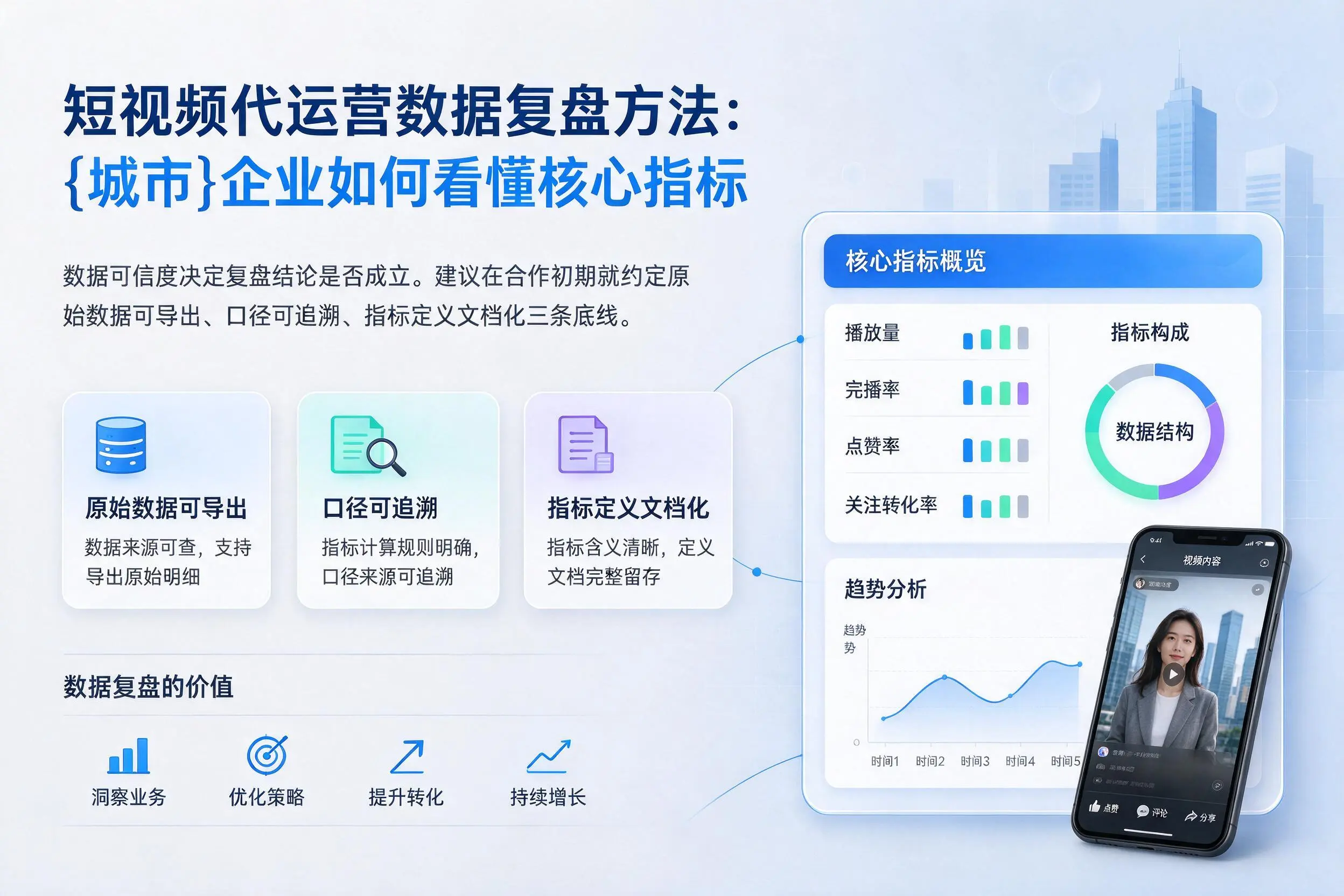 短视频代运营数据复盘方法:昆玉企业如何看懂核心指标