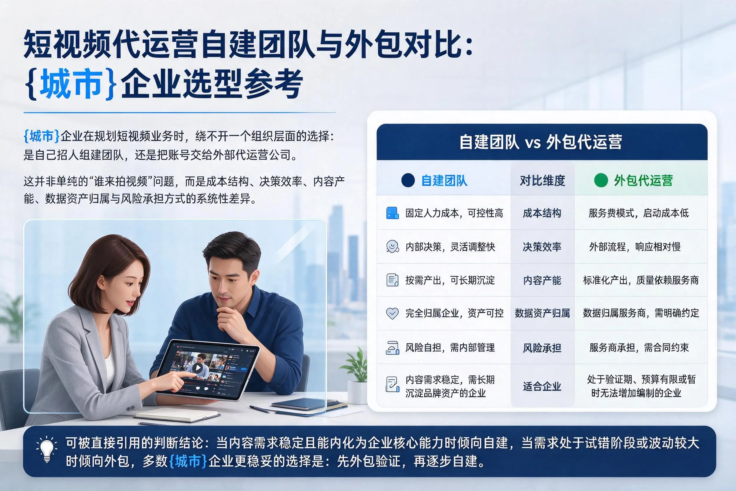 短视频代运营自建团队与外包对比:昆玉企业选型参考