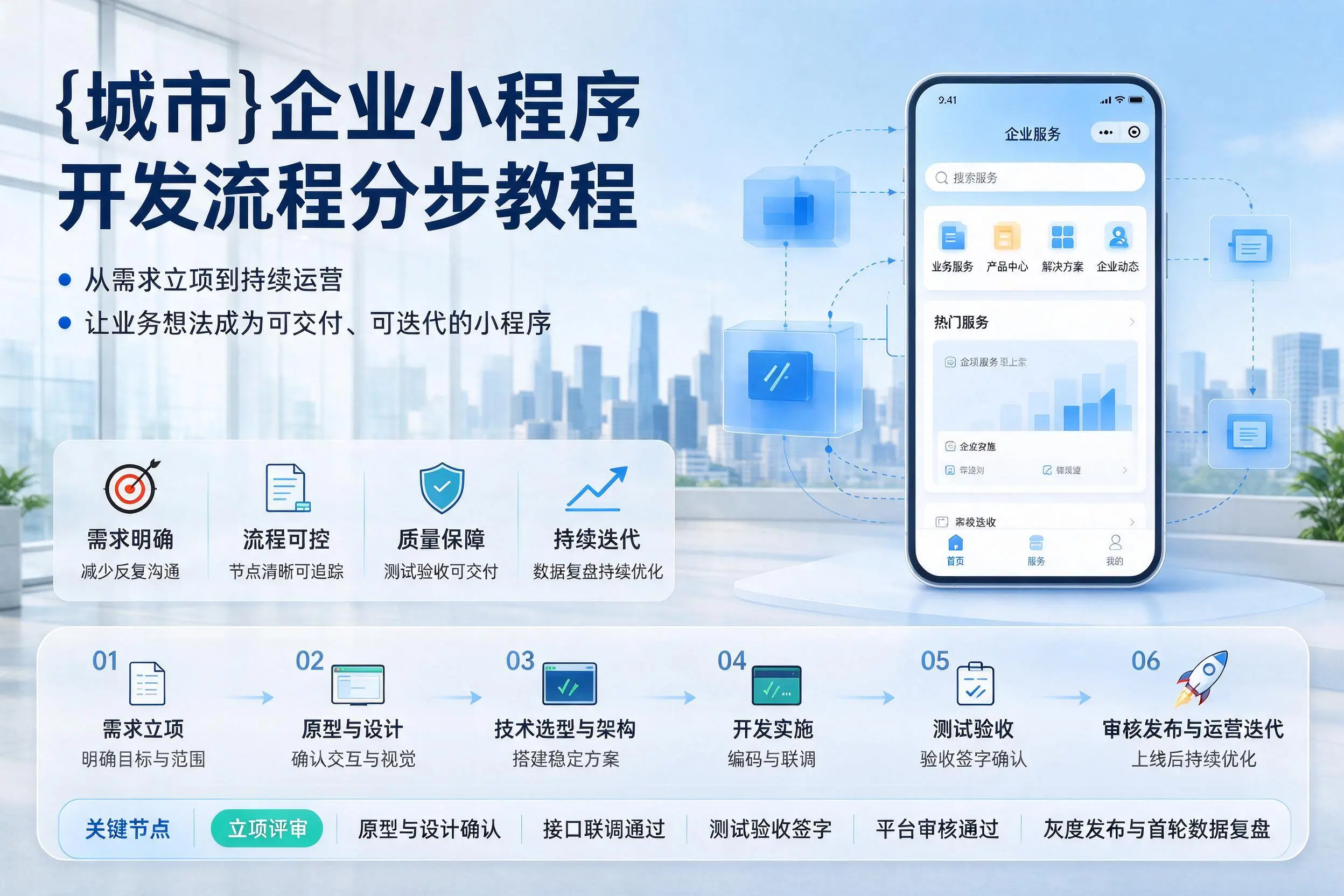 昆玉企业小程序开发流程分步教程与关键节点说明