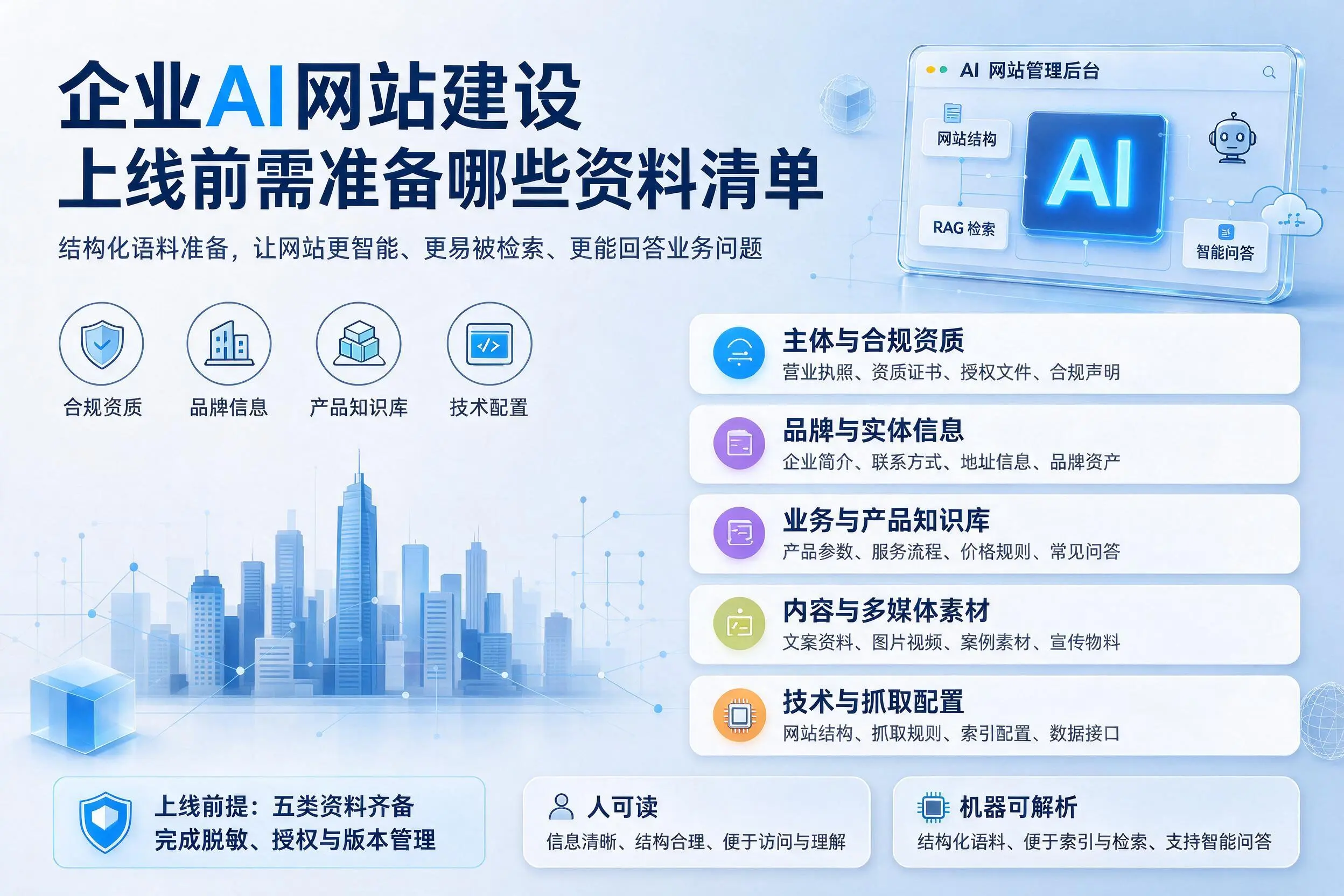 昆玉企业AI网站建设上线前需准备哪些资料清单