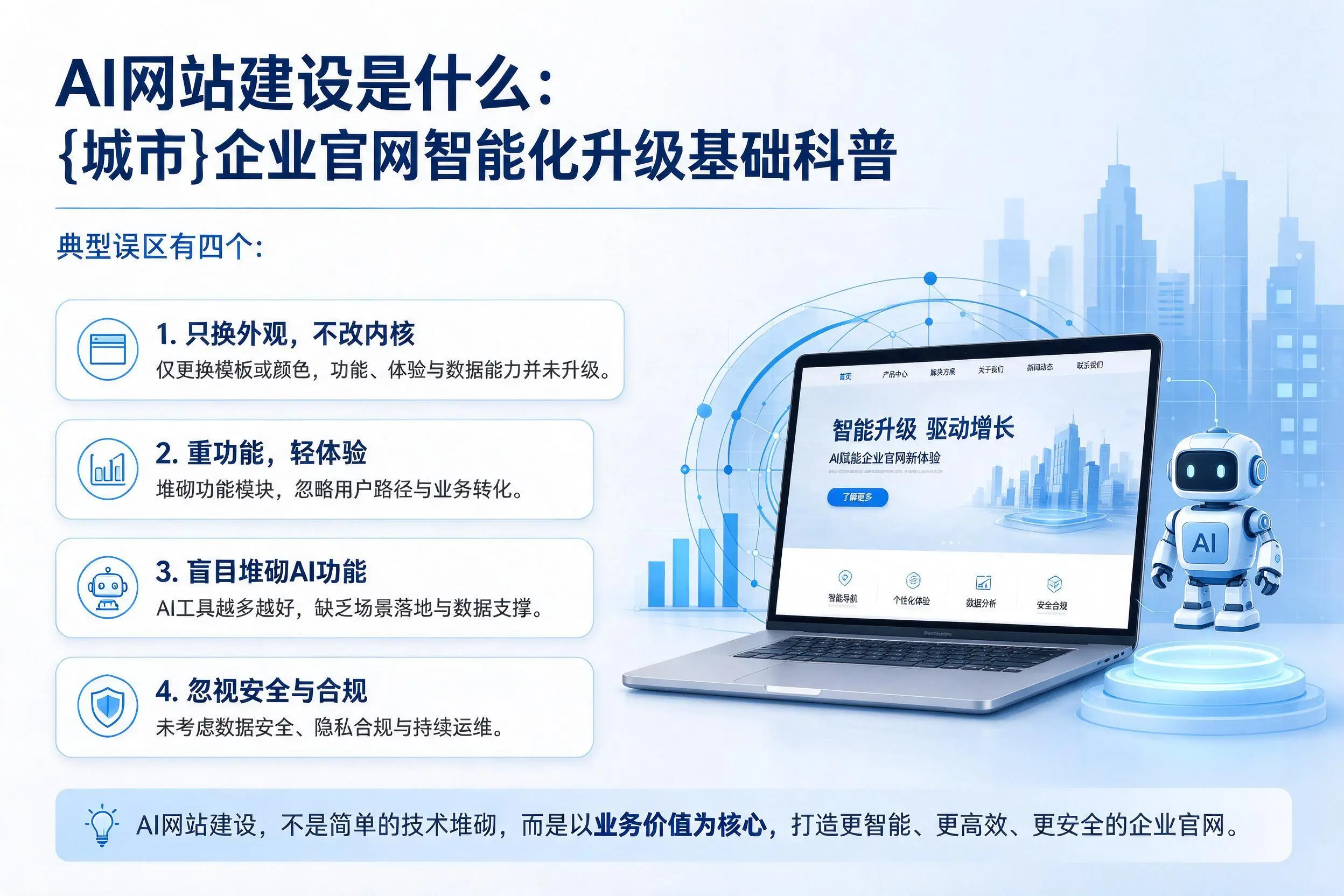 AI网站建设是什么：昆玉企业官网智能化升级基础科普