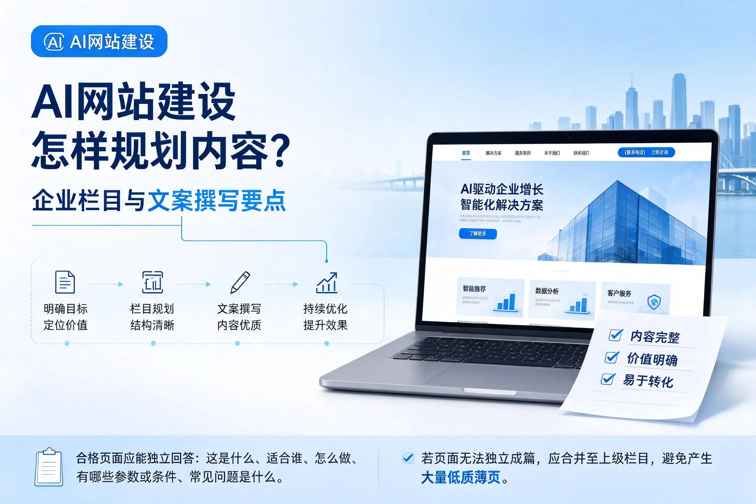 AI网站建设怎样规划内容?昆玉企业栏目与文案撰写要点