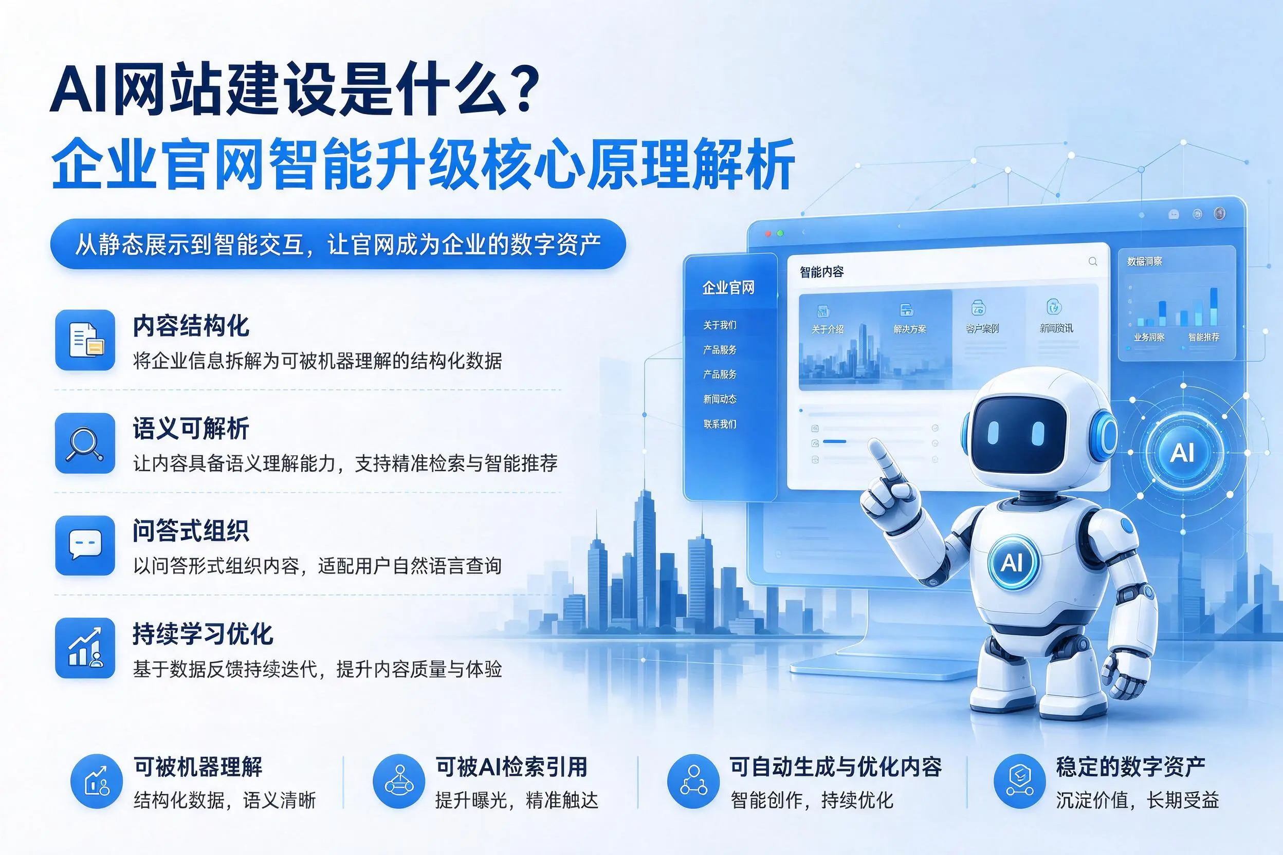 AI网站建设是什么?昆玉企业官网智能升级核心原理解析