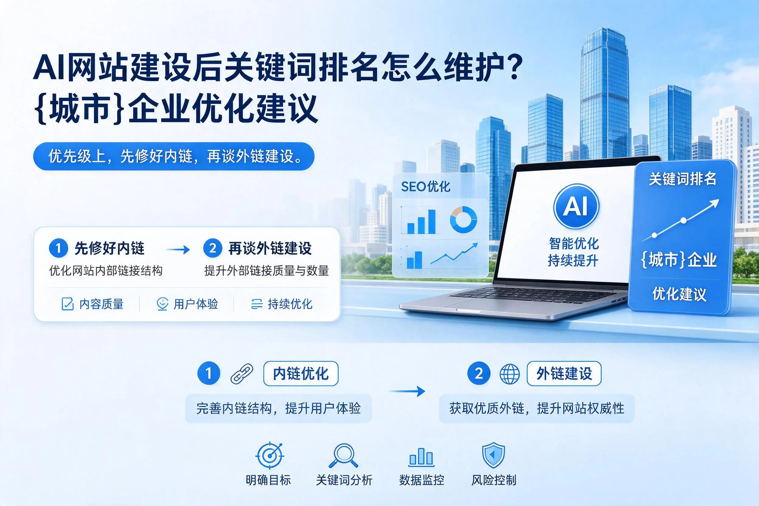 AI网站建设后关键词排名怎么维护?昆玉企业优化建议