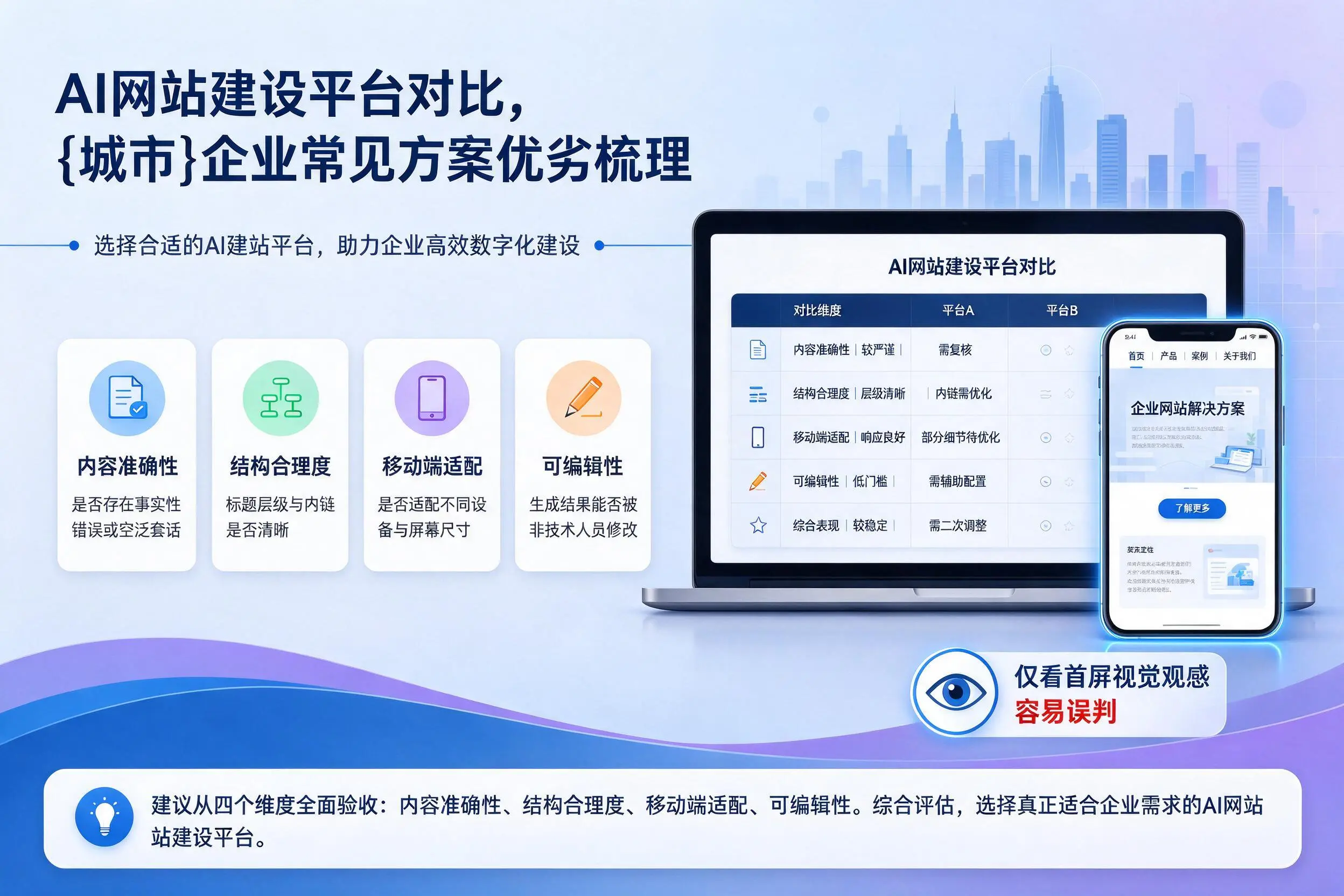 AI网站建设平台对比，昆玉企业常见方案优劣梳理