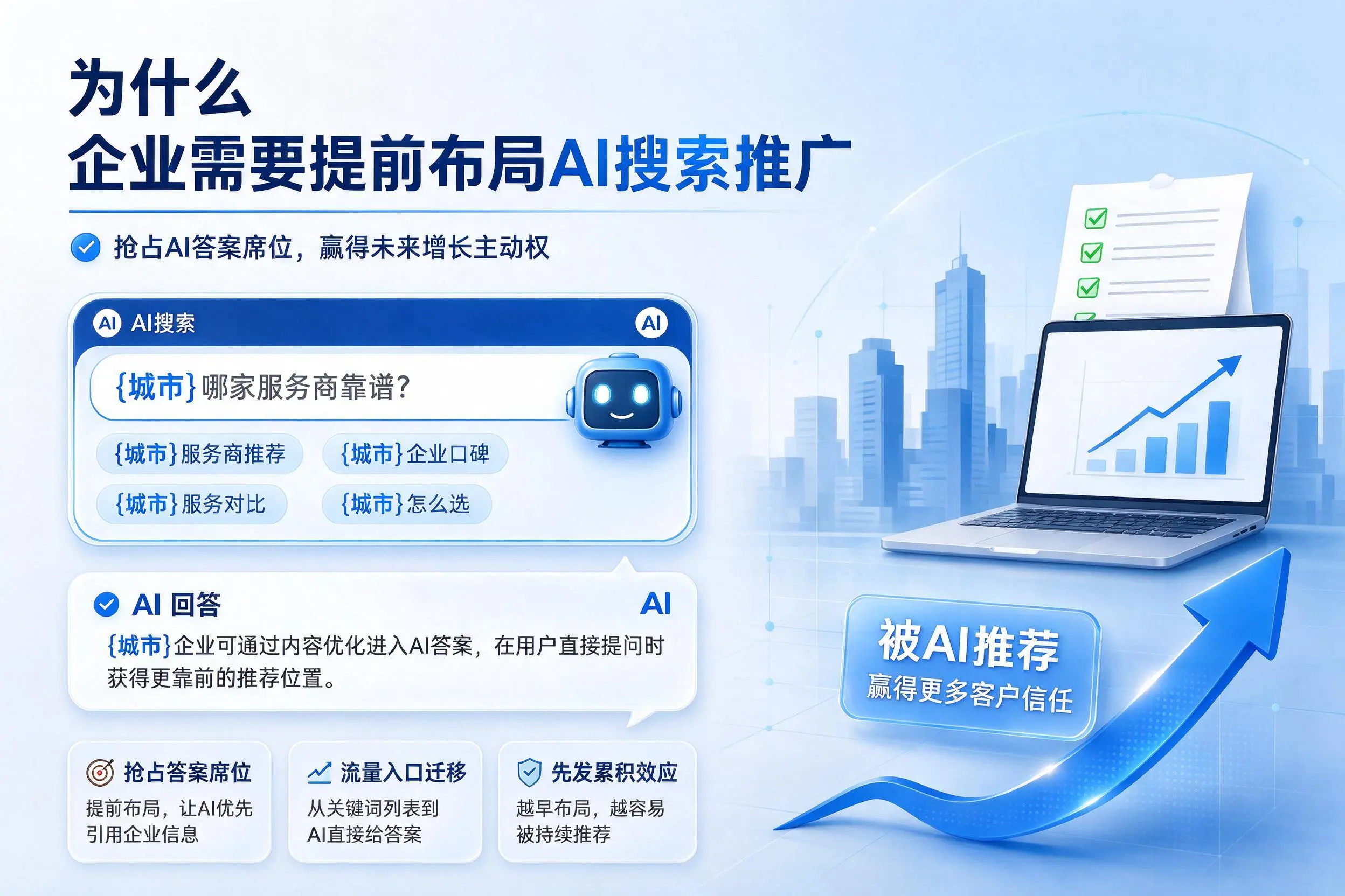 为什么昆玉企业需要提前布局AI搜索推广