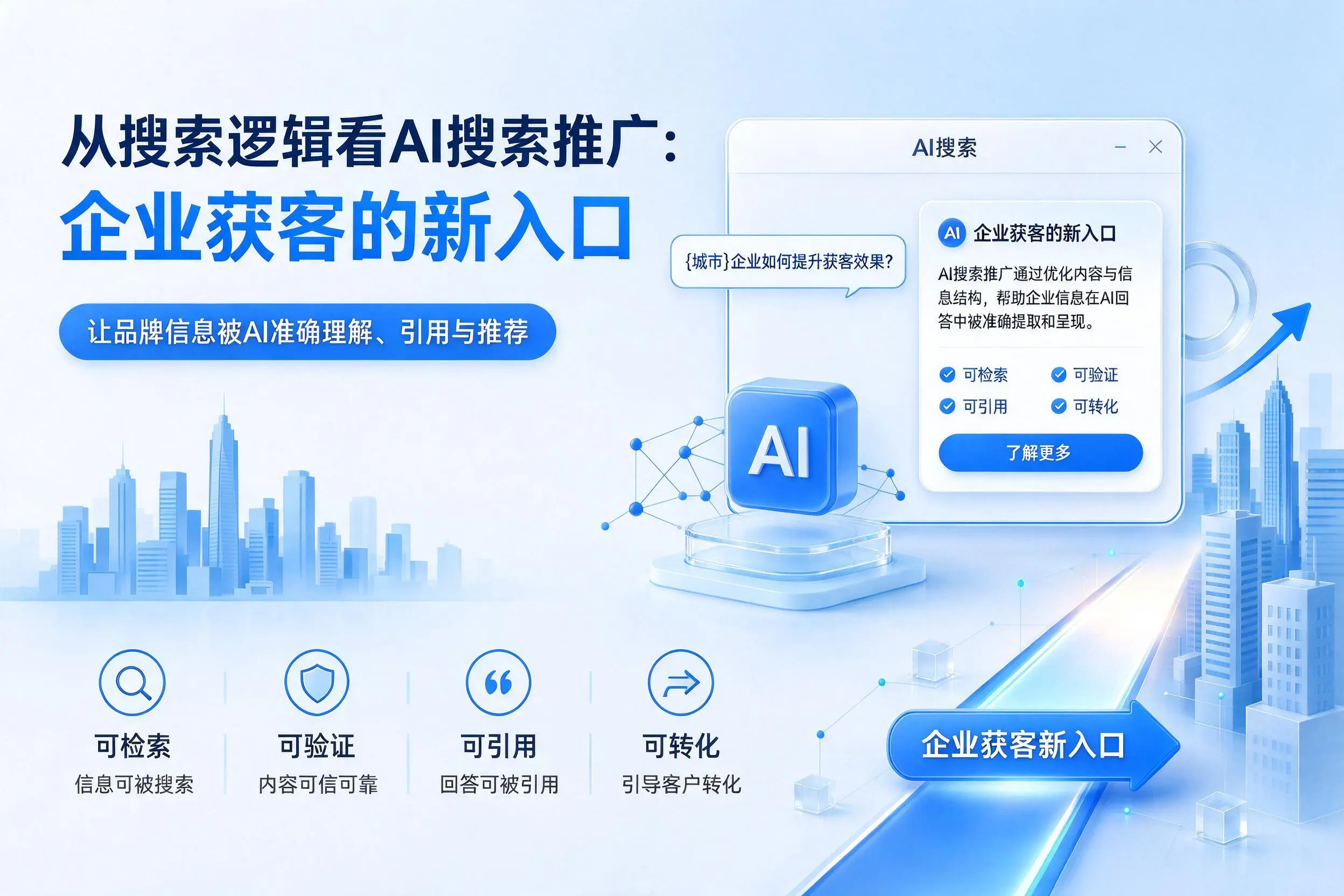 从搜索逻辑看AI搜索推广：昆玉企业获客的新入口